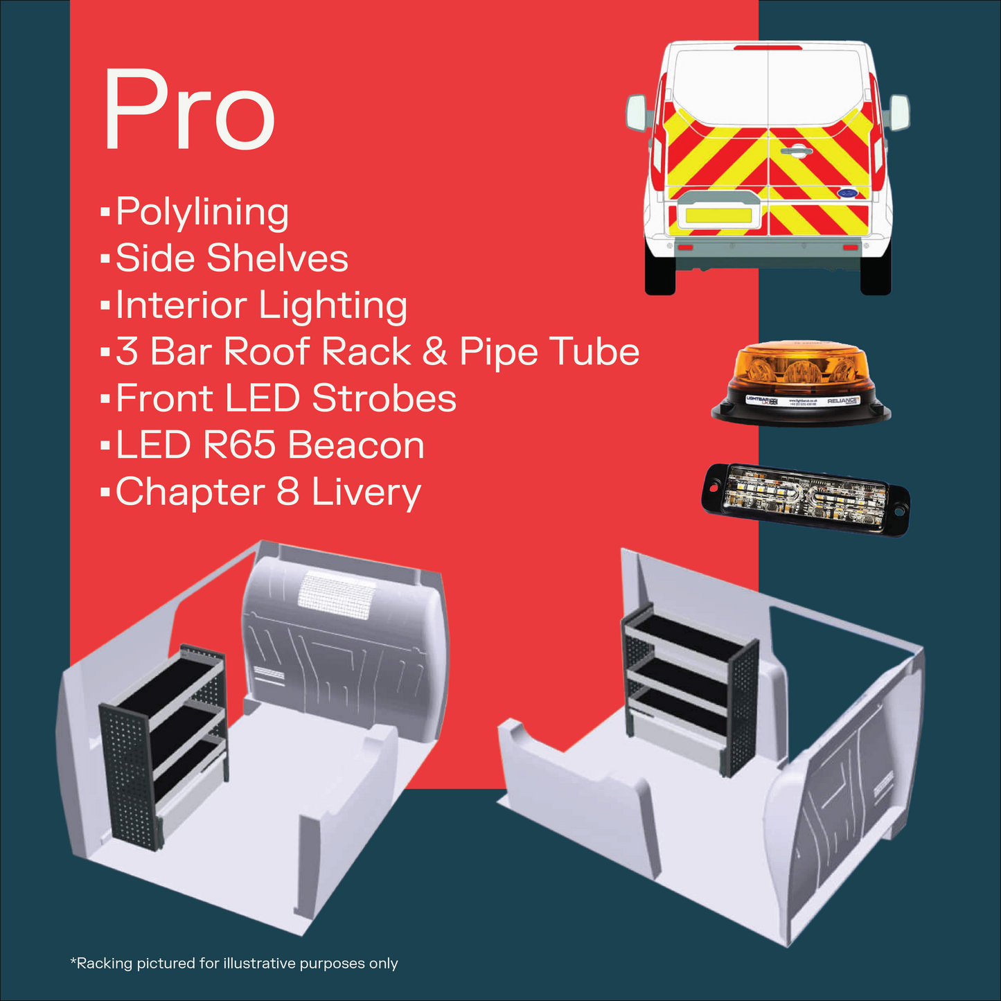 Ford Transit Crew Van 2L Diesel L1 Manual Double Cab 150ps Limited Magnetic